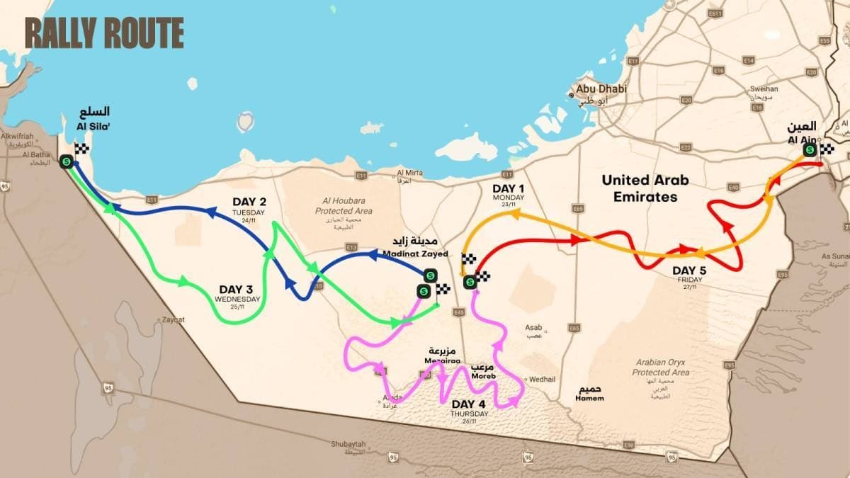 Portugal y Marruecos serán los escenarios del Dakar 2027