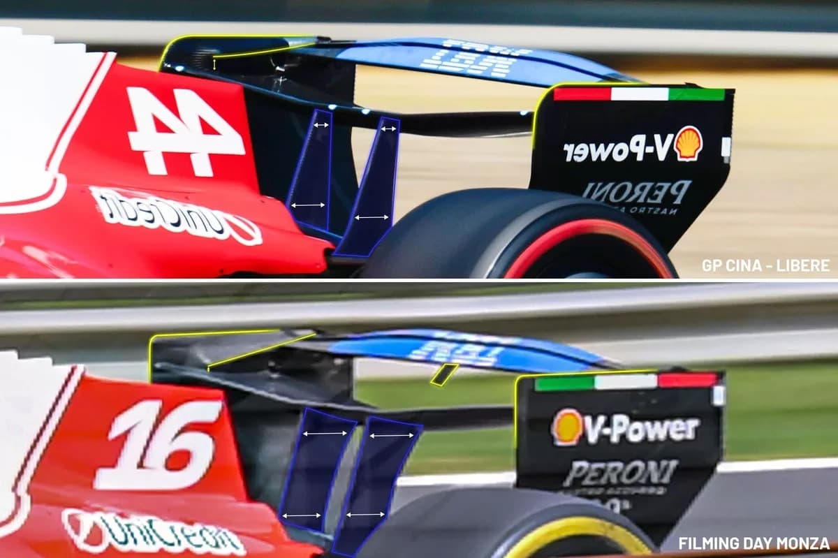 Las innovaciones que vive la F1 en 2026